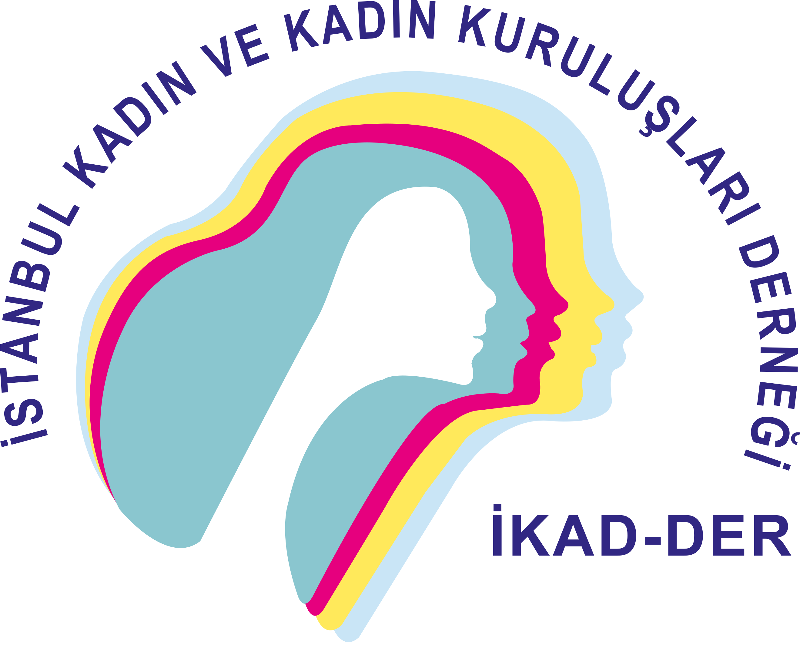 Alt Ortak ve Partner Seçim Politikası